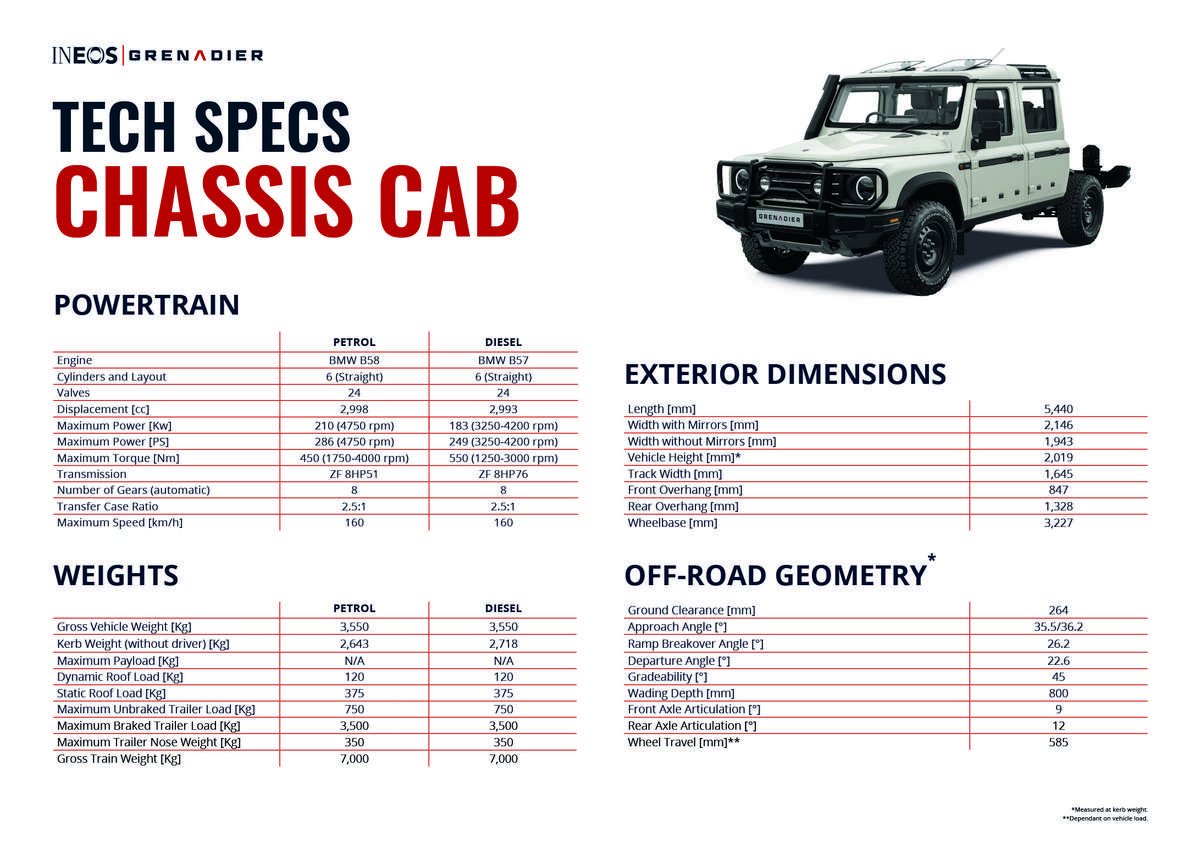chassis-cab